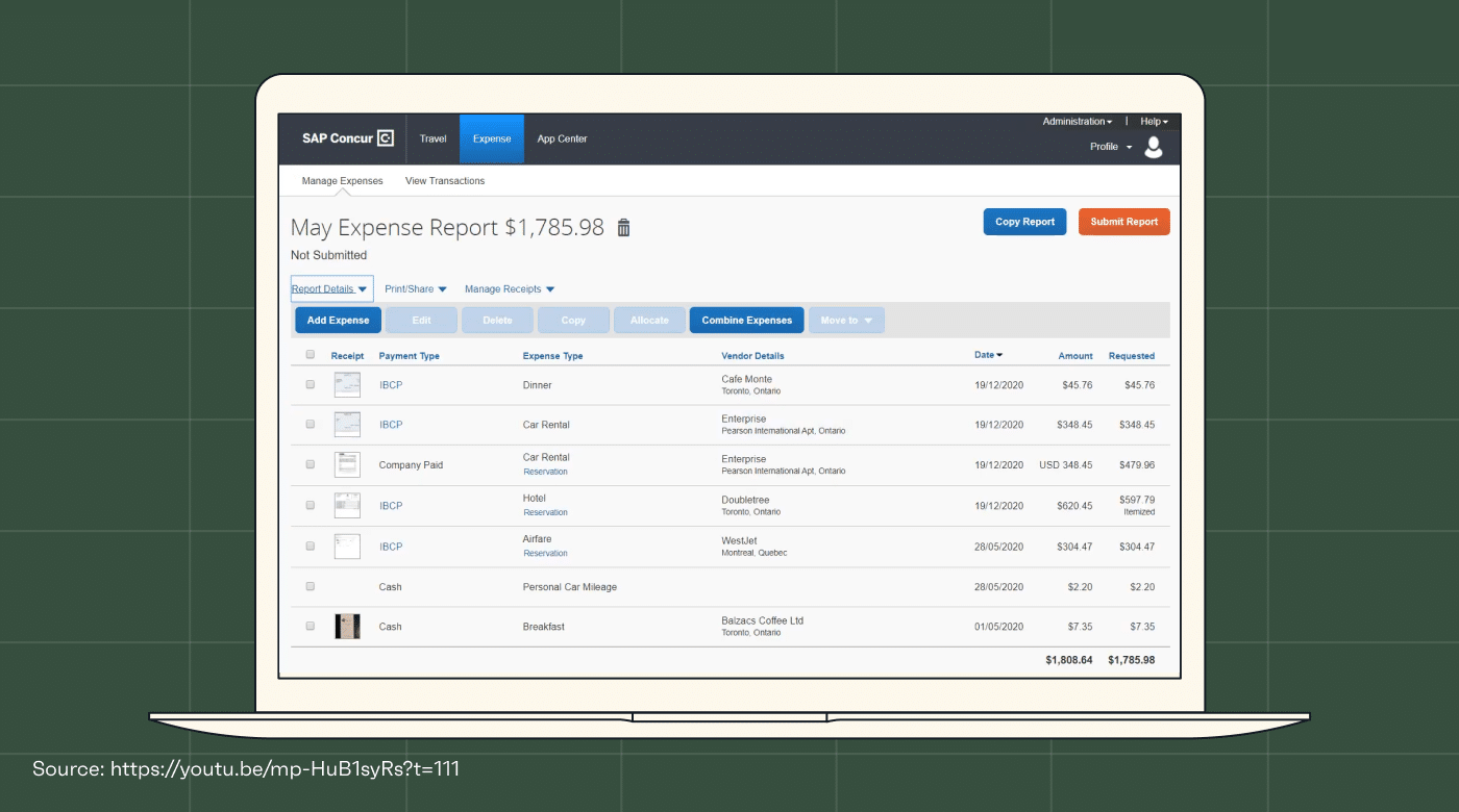 Saas Gross Margin What To Know And Why It Matters The Cfo Club