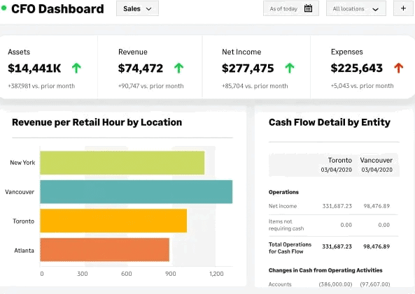 12 Best Accounting Software For Nonprofits In 2023 - The CFO Club