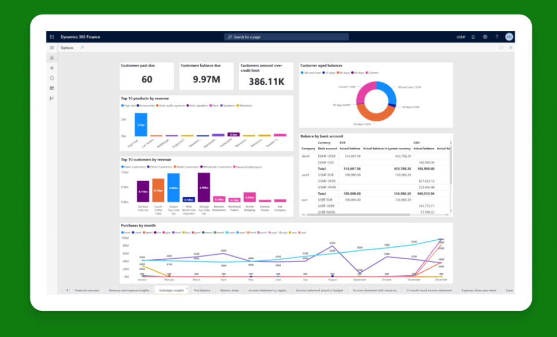 12 Best ERP Accounting Software Of 2023 - The CFO Club